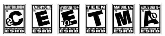 Video game content rating
