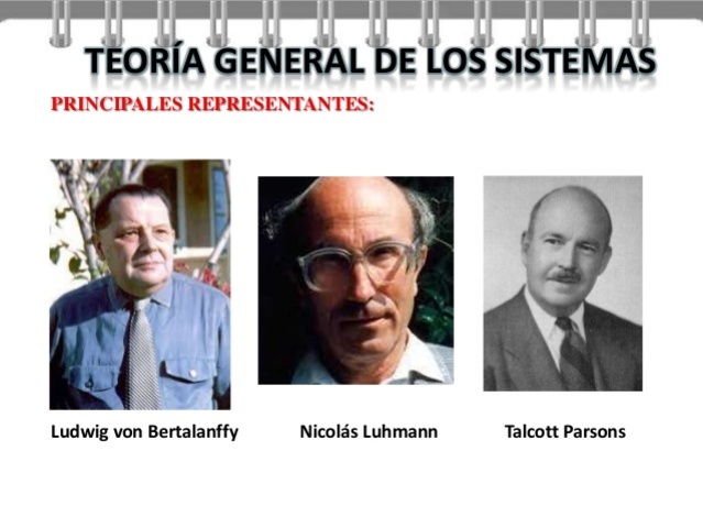 Segunda Generación. Teoría del proceso.