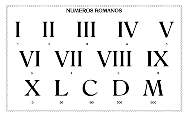 Calculo dos Séculos