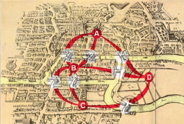 Problemas de los puentes de Königsberg
