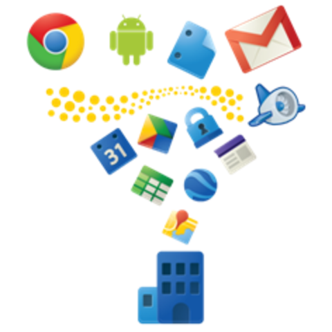 T-Learning (transformative learning)