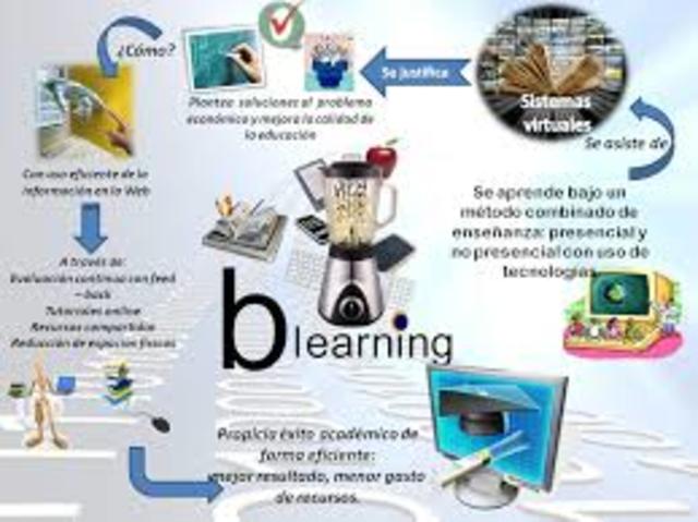 Modalidad B Learning o Educación Presencial