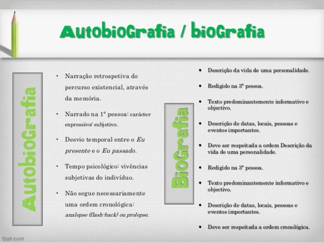 Biografia e autobiografia português