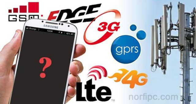 Tecnología de Transmisión 2.5 G (EDGE)