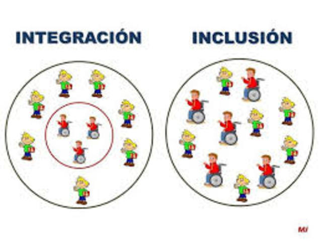 Diferencia entre Integración e inclusión.