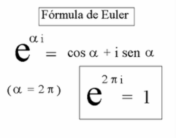 Matemática contemporánea.