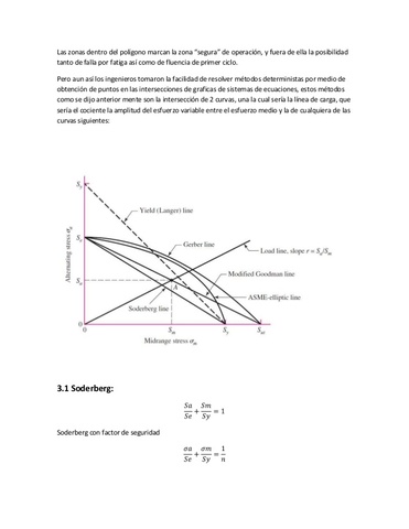 Ecuación de Soderberg