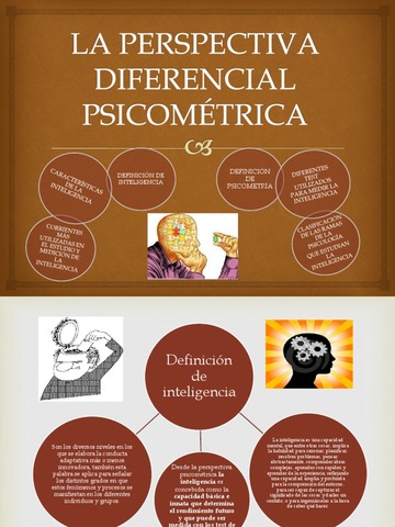 La Perspectiva Diferencial