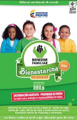 Creación de la Bienestarina