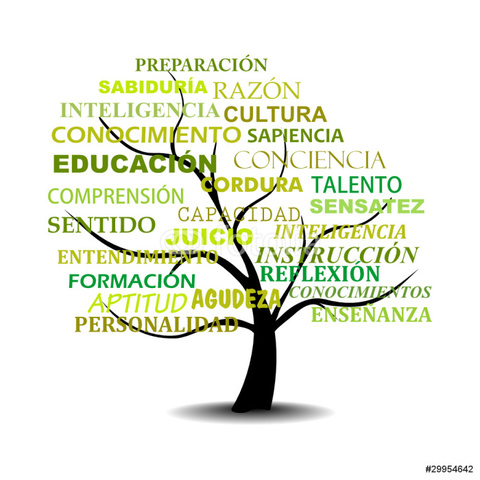 Noción de Educación, Pestalozzi.