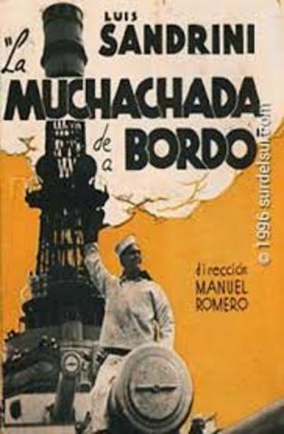 galerías de filmación