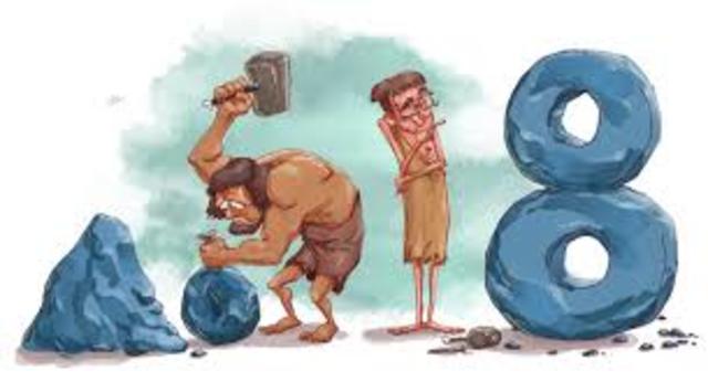 Surgimento dos números