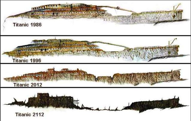 The wreckage deterioration