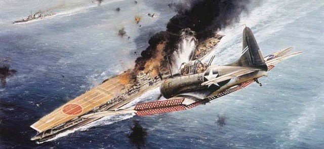 The Battle of Midway
