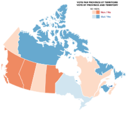 The Referendum on the Charlottetown Accord, Which Would Include Special Rights for First Nations and Francophone Canadians, Fails to Pass