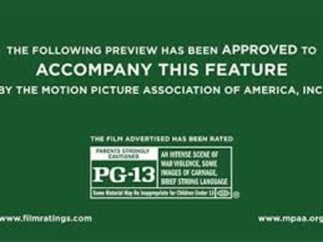 Film Rating