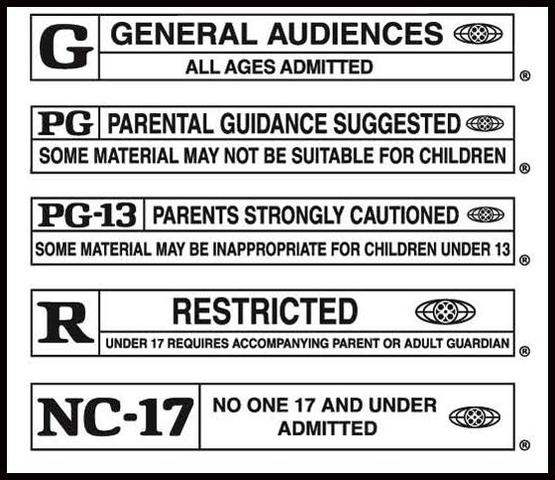 MPAA Rating System