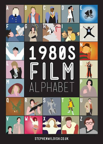 Rise of Studio Driven Movies (80s)