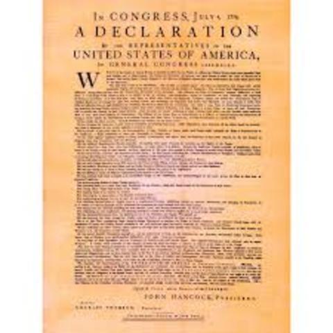 Adoption of the Declaration of Independance