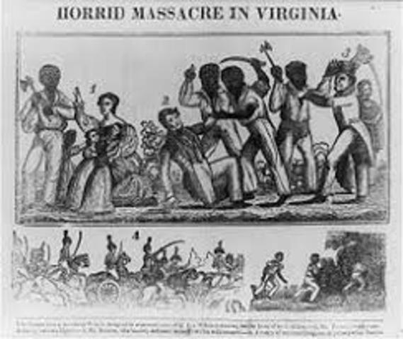 Nat Turner’s Rebellion