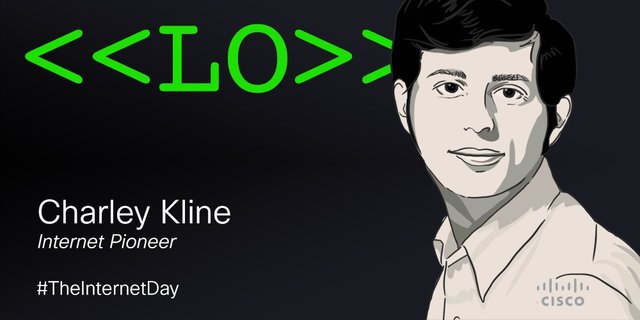 Nacimiento del Internet