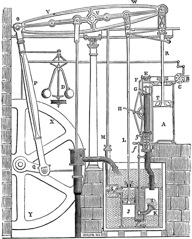 Condensing Steam Engine