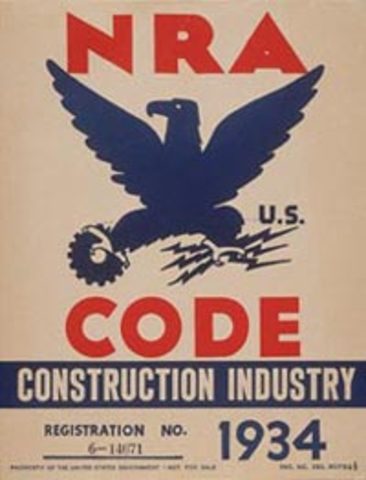 1933 National Recovery Administration (NRA)