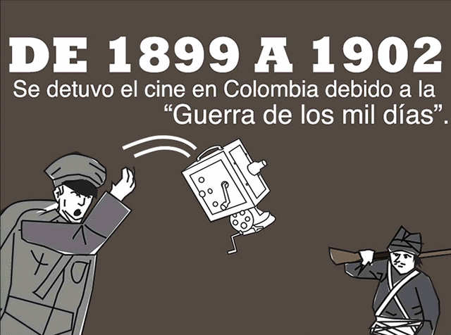 La primera película proyectada en Colombia