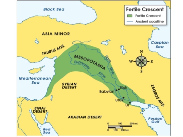 Beginning of Mesopotamia