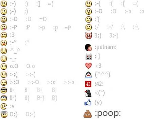 Emoticonos