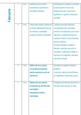 ACTIVITATI FEBRUARIE