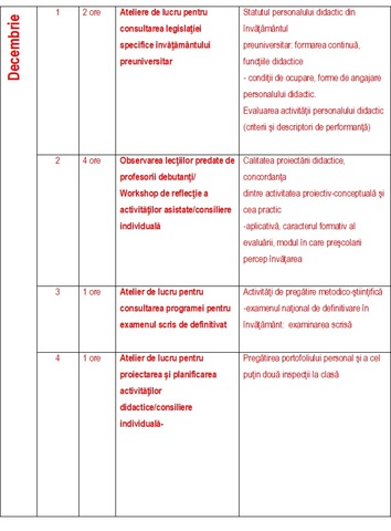 ACTIVITATI DECEMBRIE
