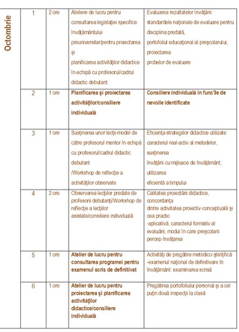 ACTIVITATI OCTOMBRIE