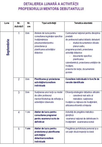 ACTIVITATI SEPTEMBRIE