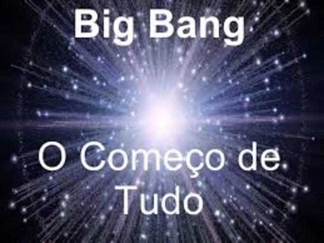 O começo de tudo (Big Bang )