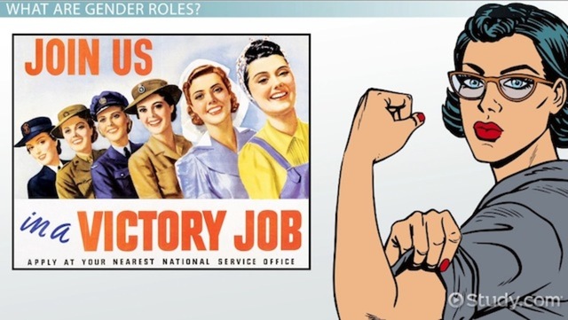 Gender Roles and Family- 1920's Culture