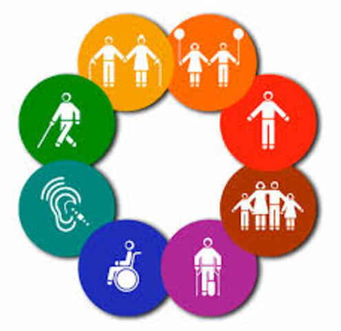 Necesidades Eduativas especiales