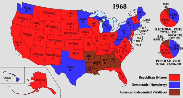 U.S. Election of 1968