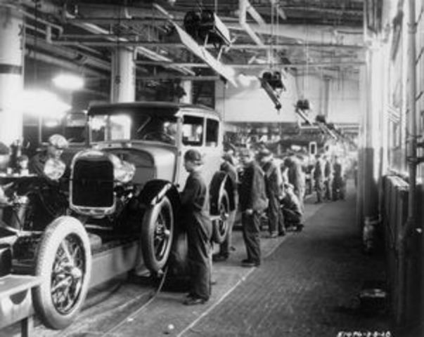 1920s Economics: Growth and Output