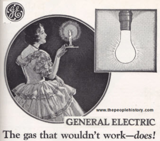 Energy Technologies- 1920's Economy