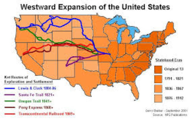 Westward Expansion