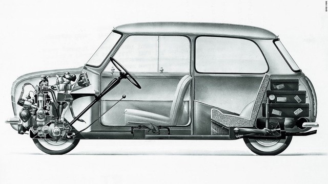 Automobile Revolution