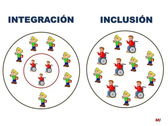 INICIOS DE LA INTEGRACIÓN EDUCATIVA EN CHILE
