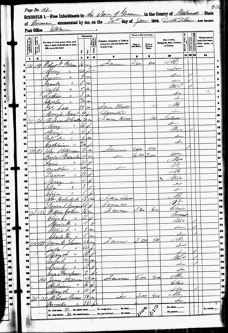 1860 US Census