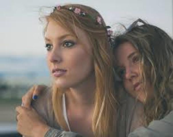 Tercer acto homosexual: Edad Moderna y Contemporánea