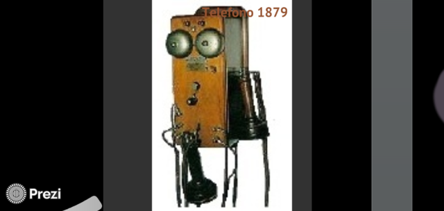 Evolución del teléfono 1879-1900