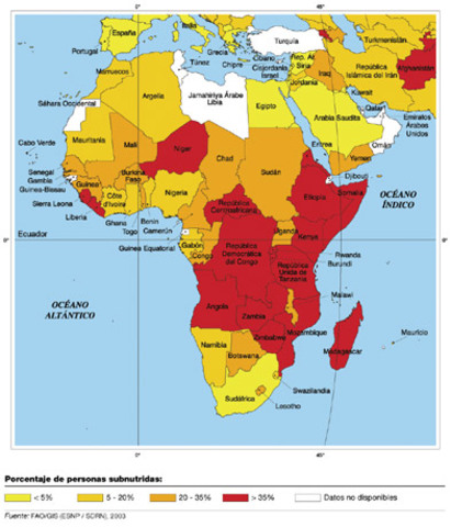 Edad Contemporanea - Siglo XX