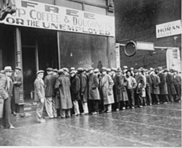 Start of Great Depression