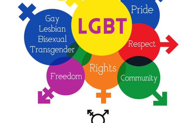 Intimacy vs. Isolation, Ages 18 to 40