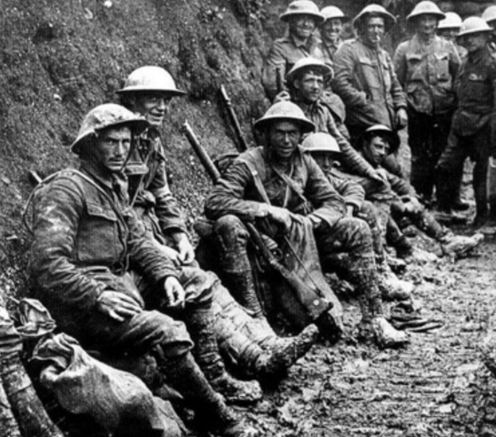 Start of World War 1